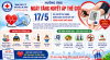 HƯỞNG ỨNG NGÀY TĂNG HUYẾT ÁP THẾ GIỚI 17/5