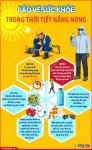gen h bảo vệ sức khỏe thời tiết nắng nóng