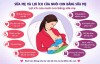SỮA MẸ – KHỞI ĐẦU BỀN VỮNG CHO MỖI TRẺ NHỎ